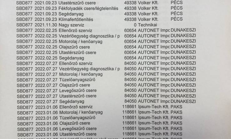Skoda Octavia Combi 2.0 CRTDI SCR Style 4x4 DSG (2020. 03)