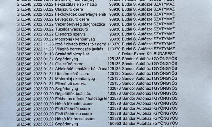 Skoda Octavia combi 2.0 TDi SCR Ambition (2021. 02)